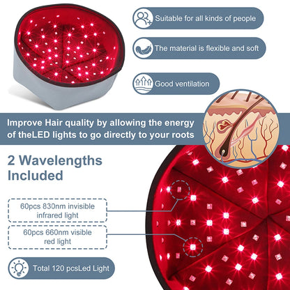 Reddiora Red Light Therapy Cap
