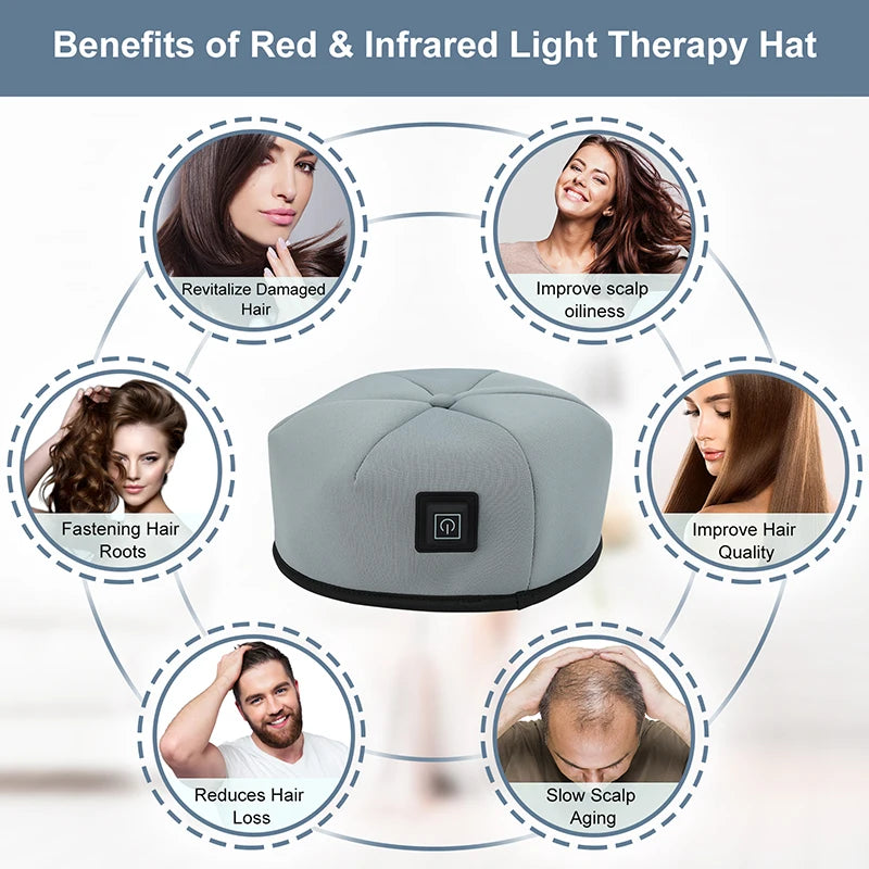 Reddiora Red Light Therapy Cap